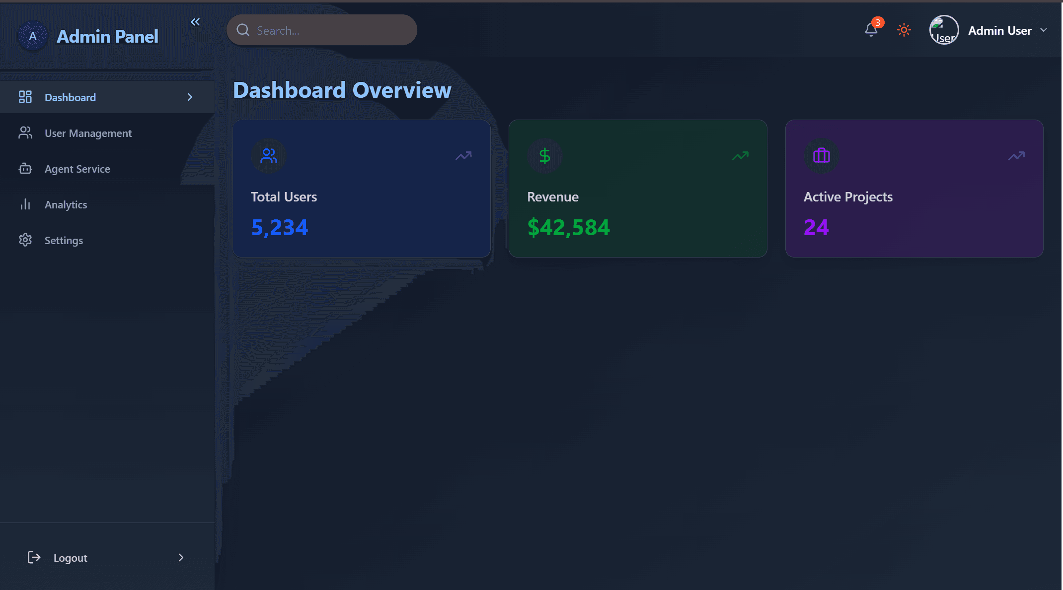 GatiDesk Insights